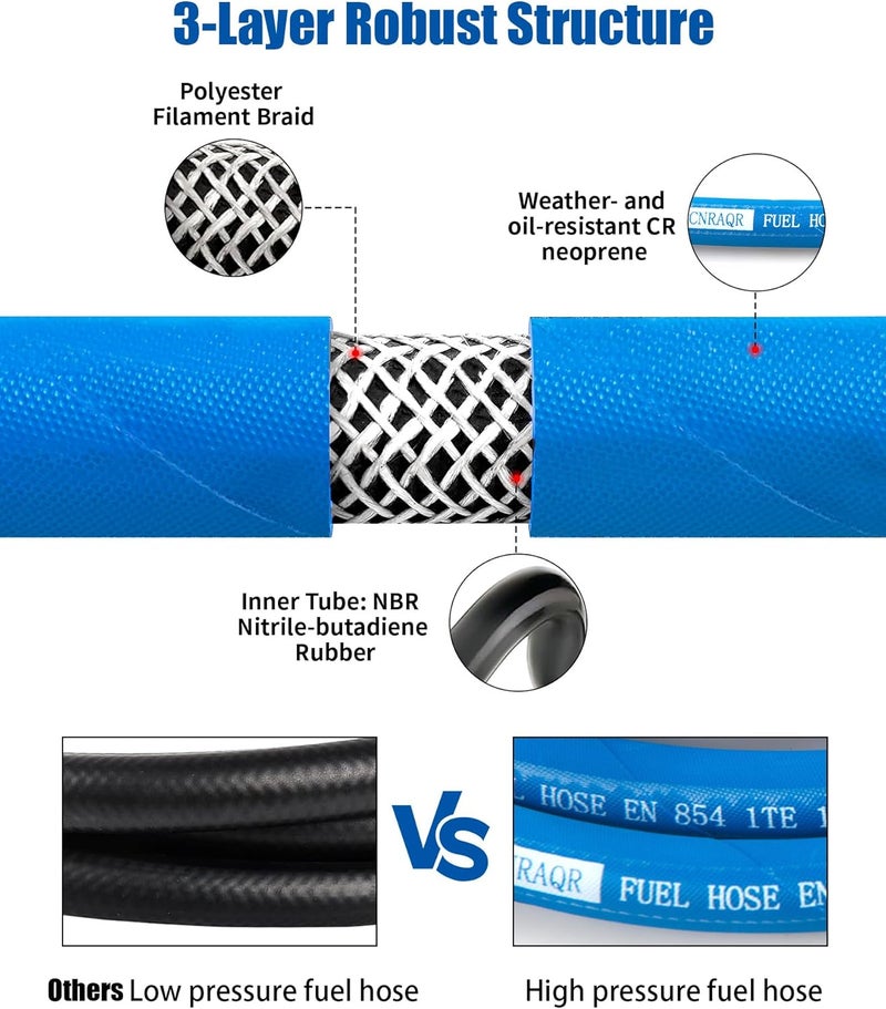 CNRAQR 3/8” Fuel Line Hose 15FT High Pressure Fuel Hose 400PSI 2.8Mpa NBR Rubber and CR Neoprene EN854-1TE for Automotive Fuel Systems Engines (Attached Hose Clamp) - Image 3